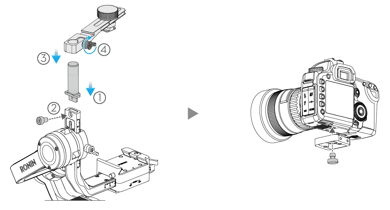 Attivazione e Aggiornamento Dji Ronin S