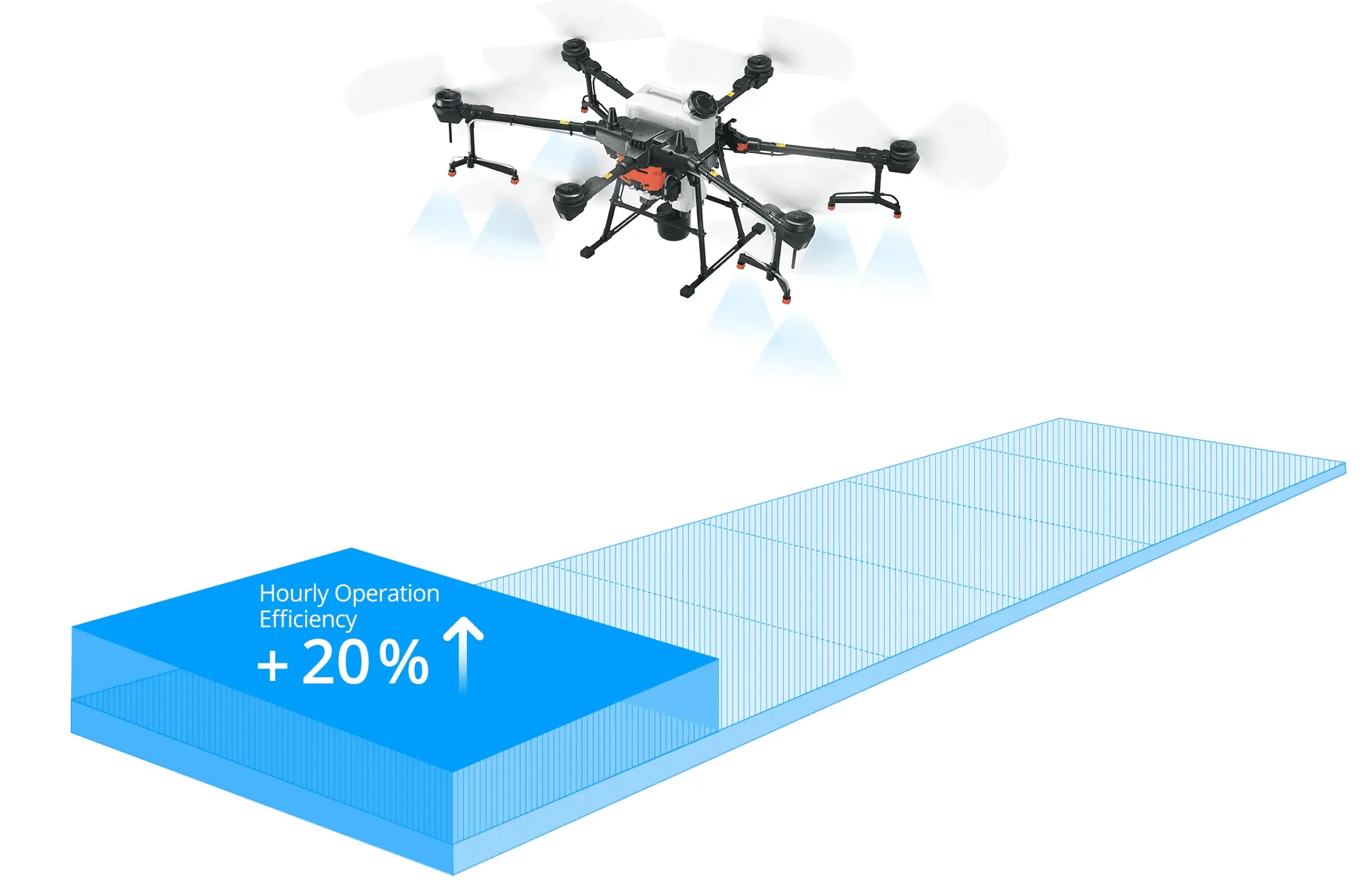 Dji Agras T20 il nuovo drone agricolo