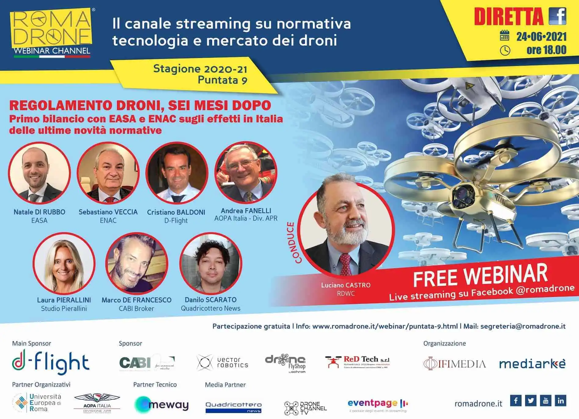 Droni e regolamento europeo