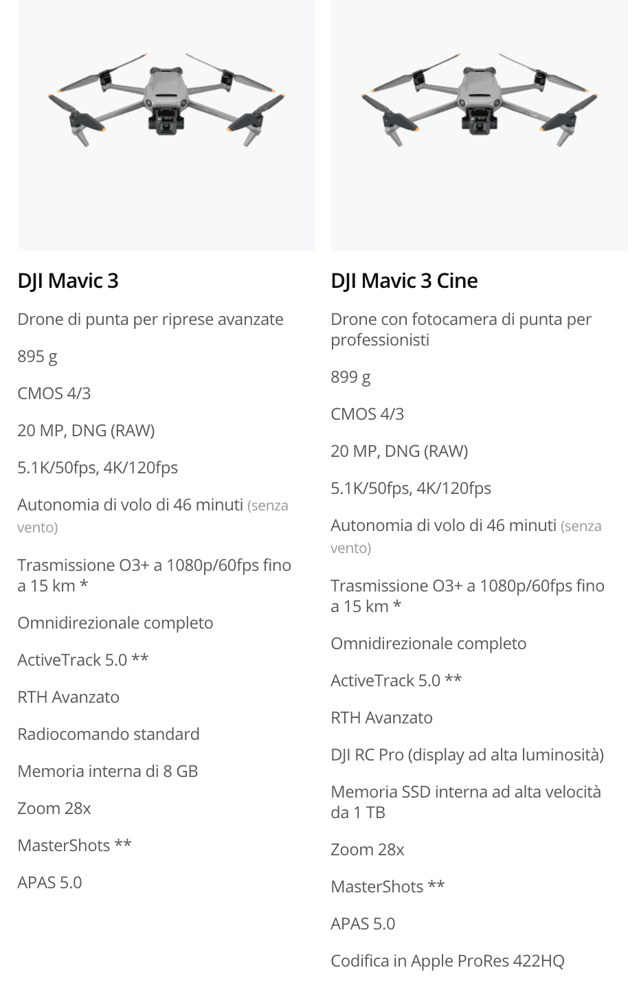 Dji Mavic 3 limitato nelle nuove funzionalità