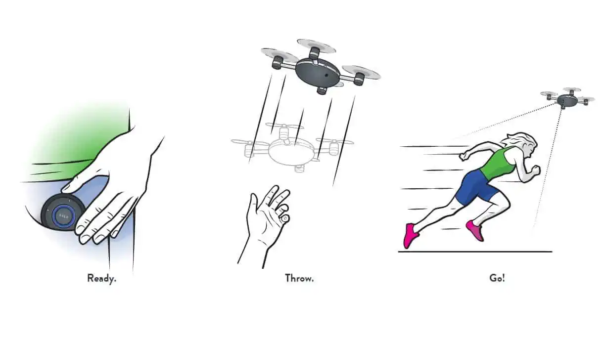 Lily Camera, un progetto drone dei tempi che furono