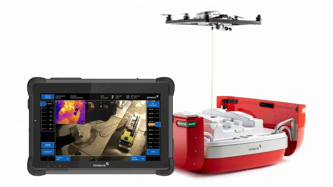Servizi di sicurezza con i droni Fotokite