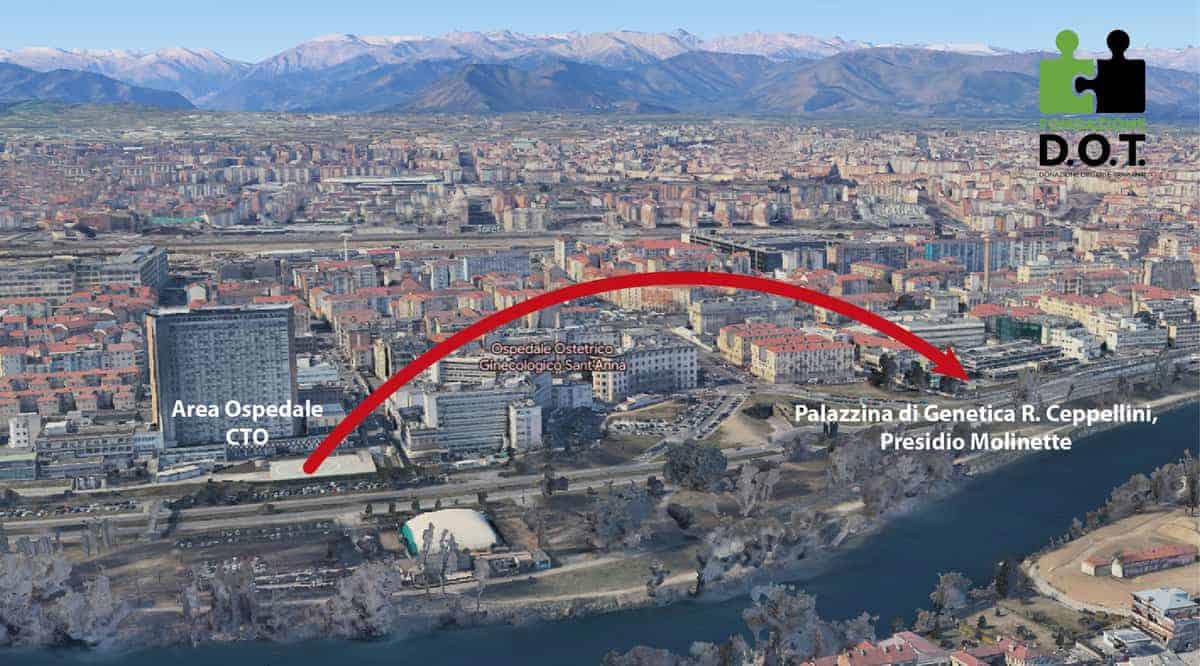 Trasporto di organi con droni a Torino